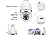 Wifi Panorama Camera Box Packed
