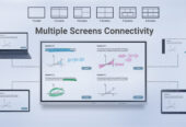 Samsung Interactive Screen-Smart Touch Display for Office & Education