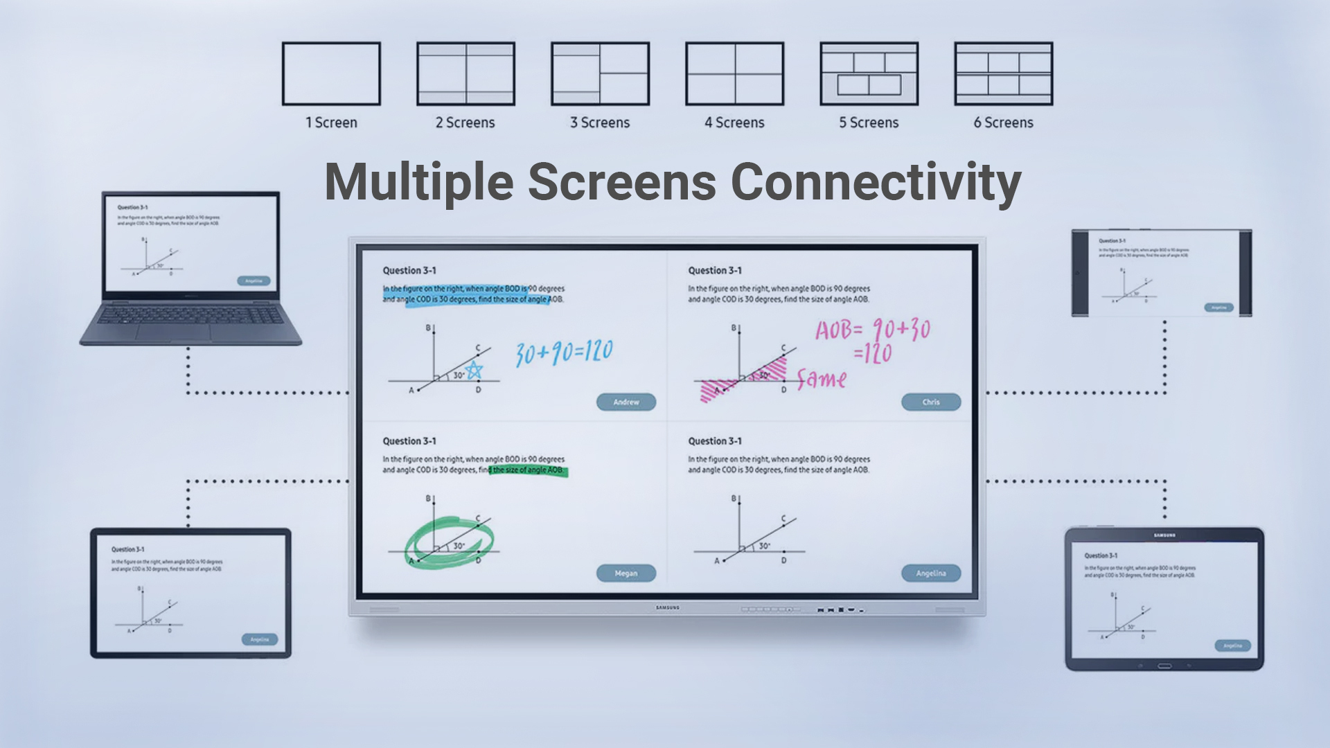 Samsung Interactive Screen-Smart Touch Display for Office & Education