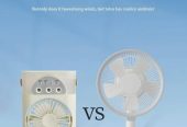 Mini Fans