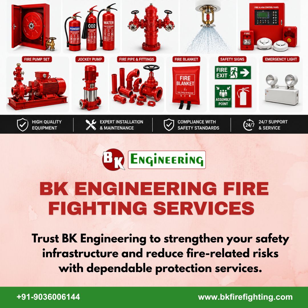Premium Fire Hydrant Solutions in Bangalore for Better Safety