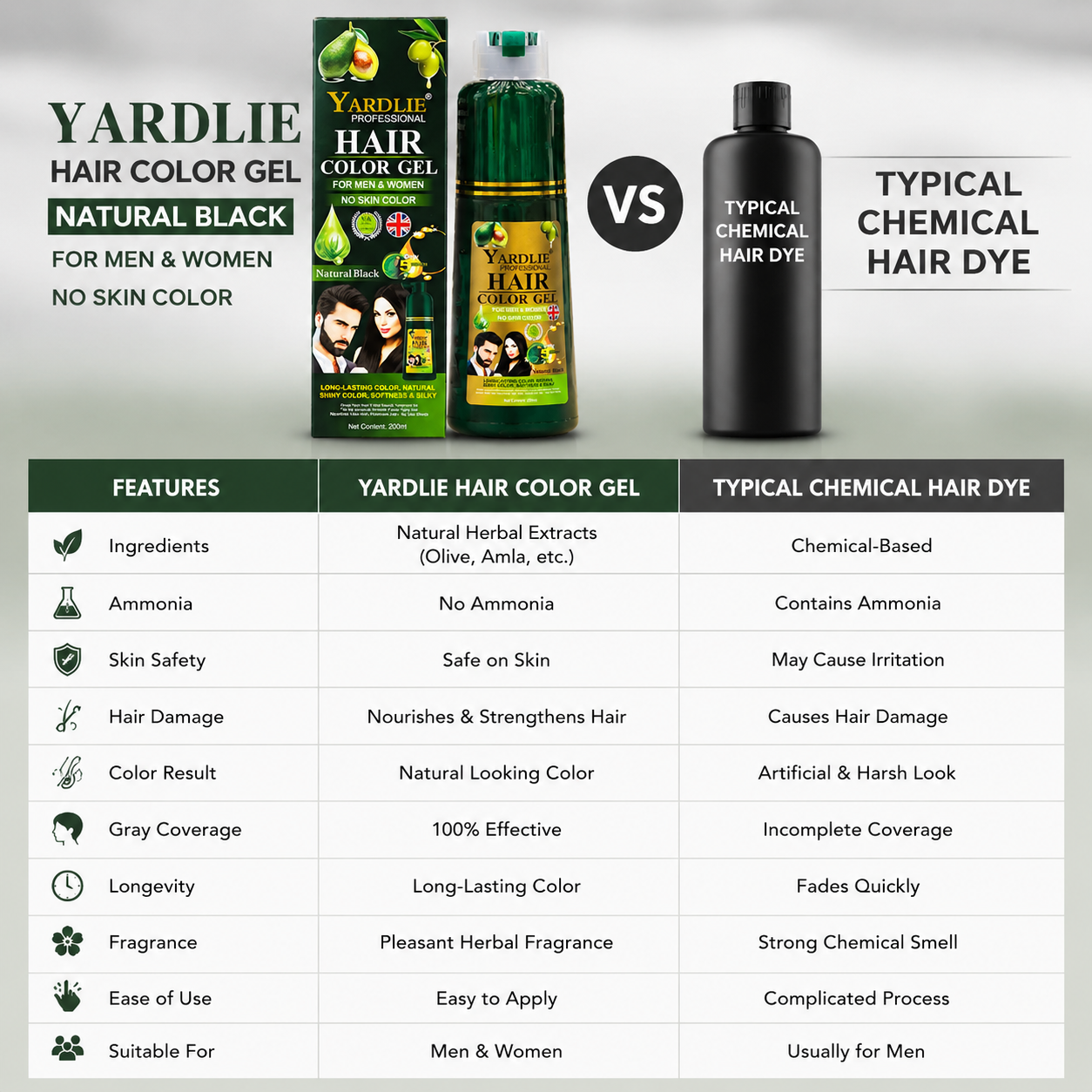 Buy Original Yardlie Hair Color gel – Yardlie Hair Color Gel Price in Bahawalpur – At Quickon.pk Official Store