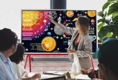 Samsung Interactive Screens in Pakistan-55”, 65”, 75” & 85” Smart Panels