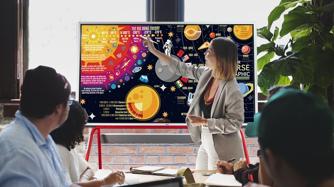 Samsung Interactive Screens in Pakistan-55”, 65”, 75” & 85” Smart Panels