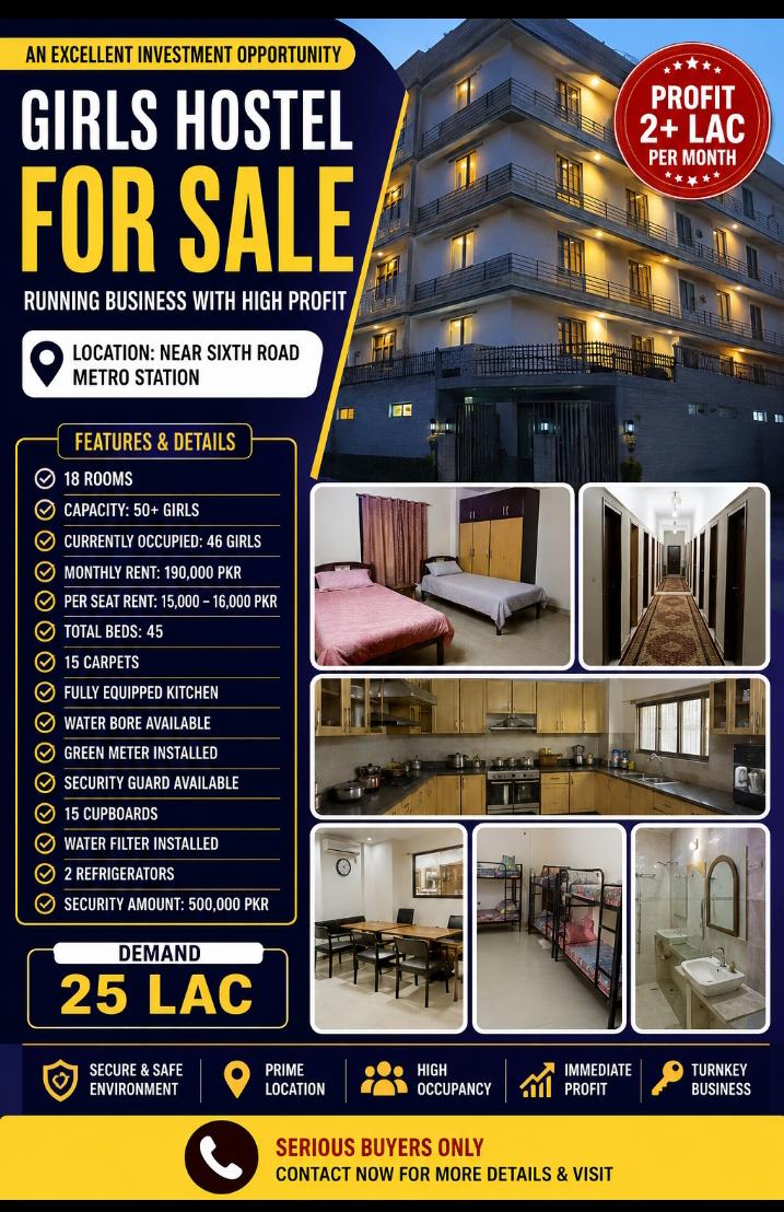 Girls hostel,, 18 rooms