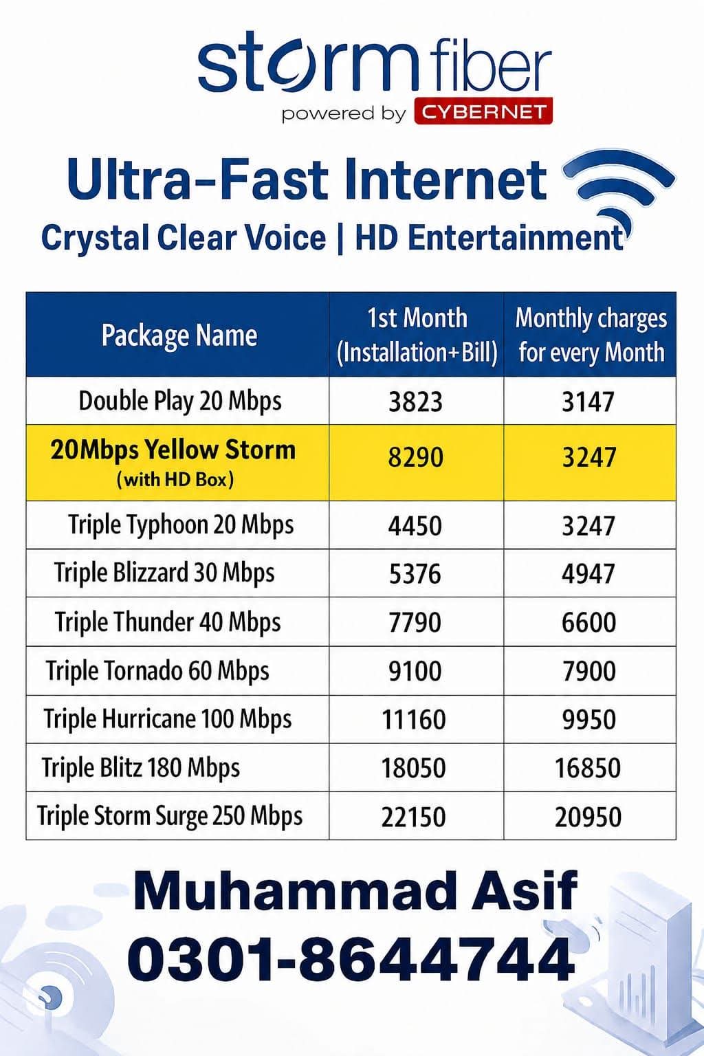 Storm Fiber Ultra Fast Internet