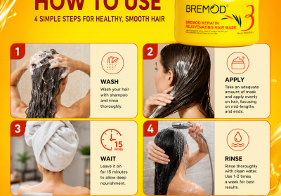 bremod-mask-how-to-use-online