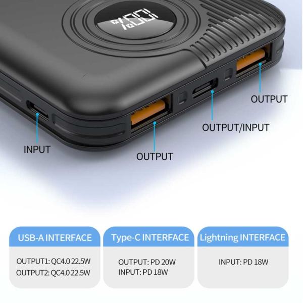 Stay Powered Anywhere with the Aspor A320 Power Bank!