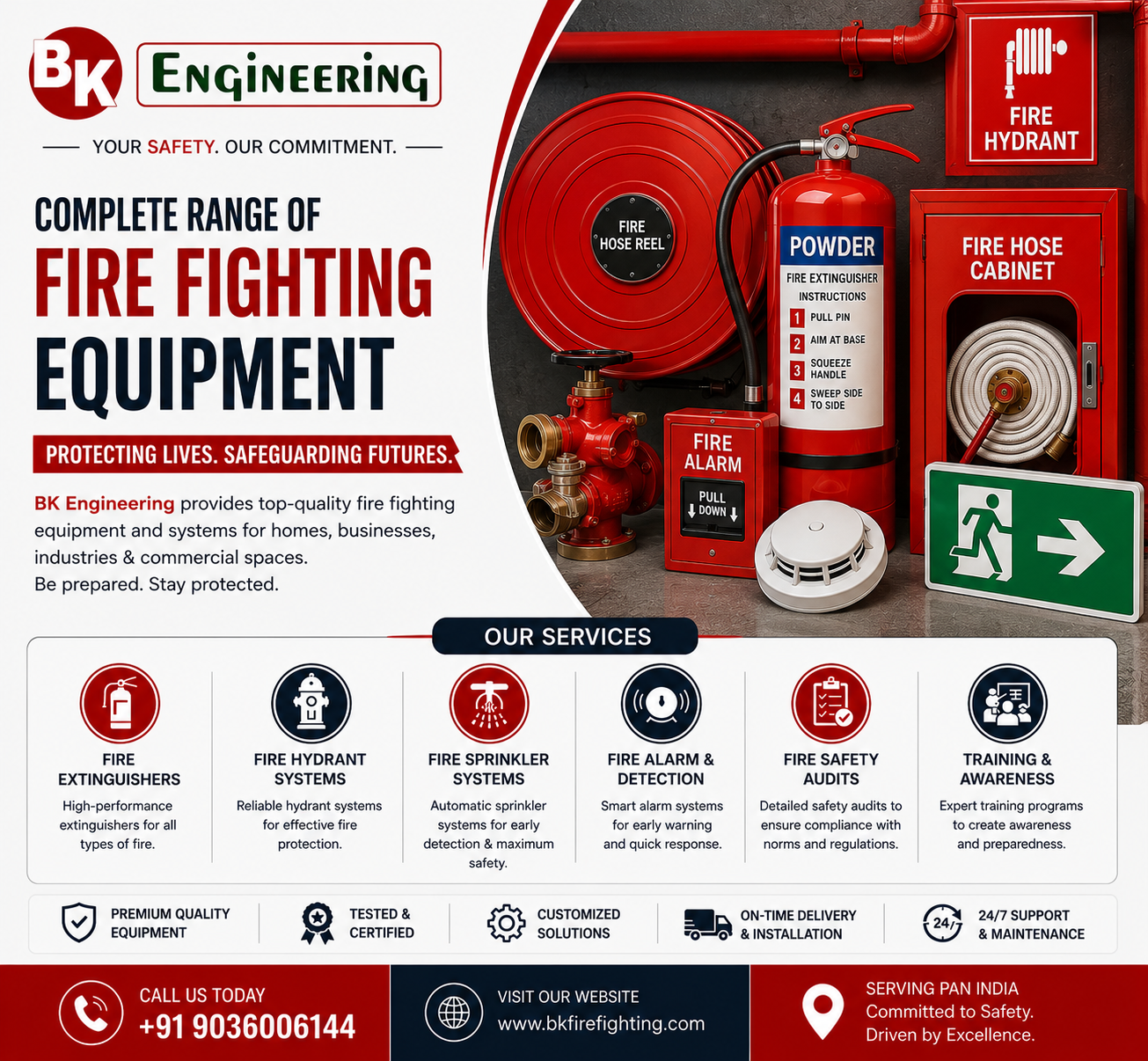 Trusted Fire Protection Services in Patna for Every Property