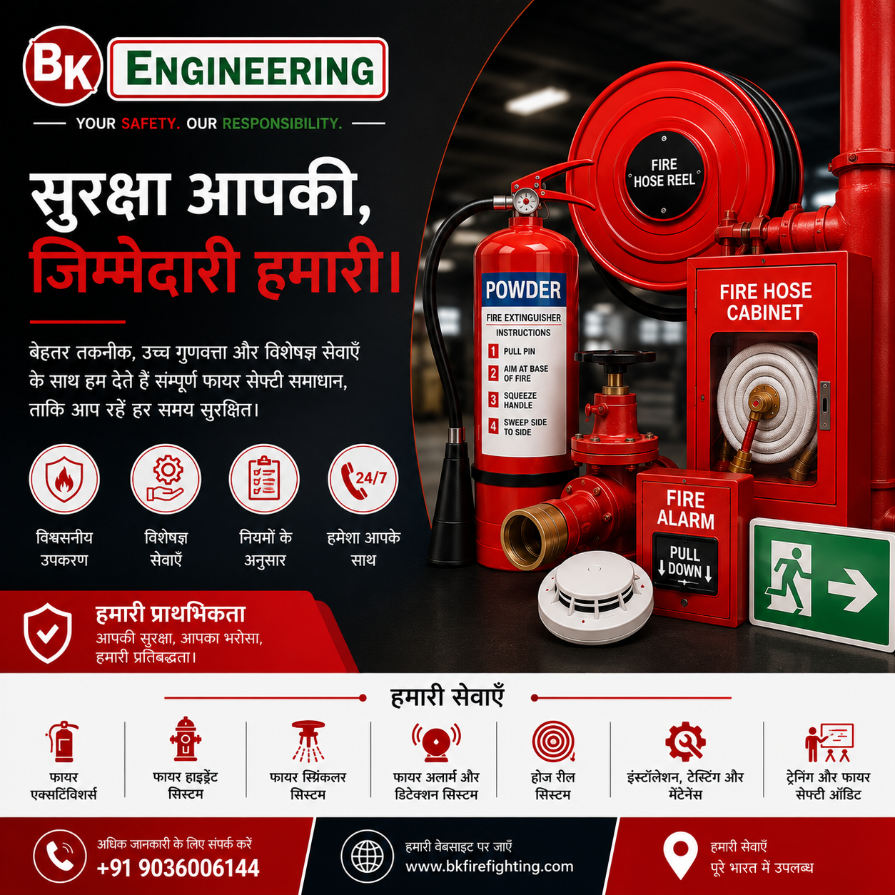 Professional Fire Protection Services Across Haryana
