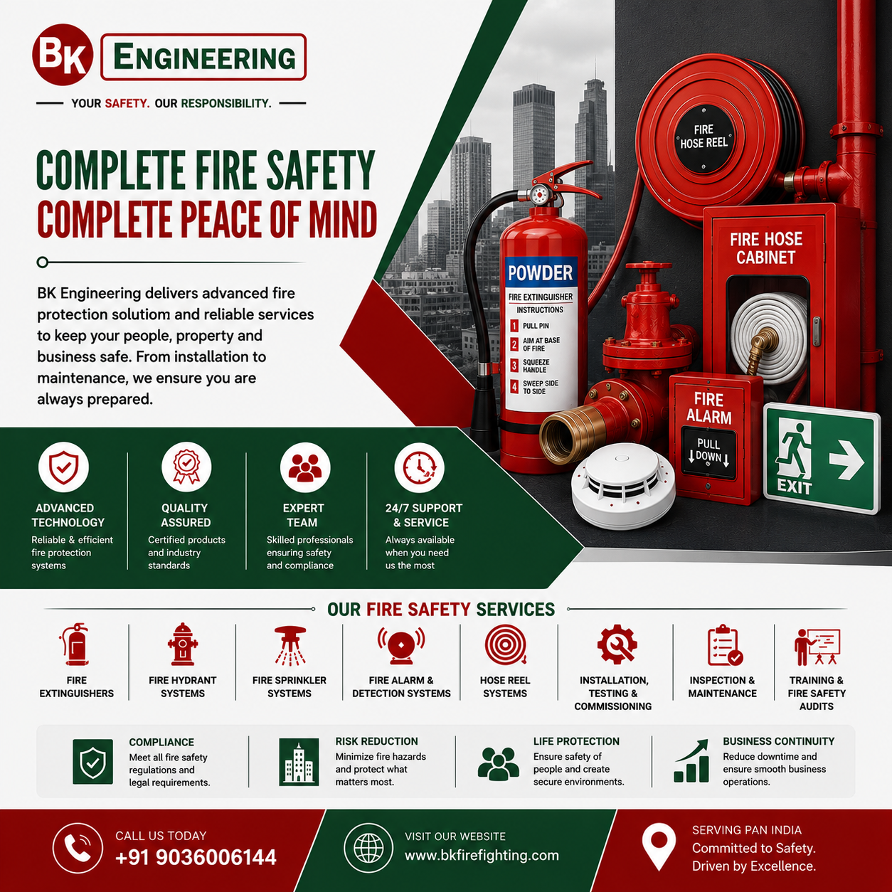 Efficient Fire Safety Solutions in Gorakhpur for Complete Preparedness