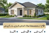 Shops, Houses for sale