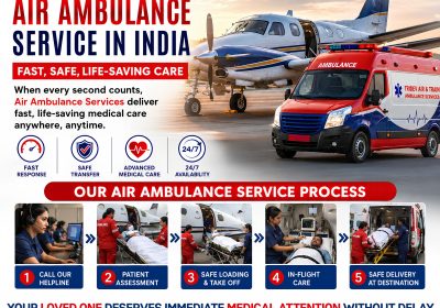 When-Every-Second-Matters-We-Fly-with-Care