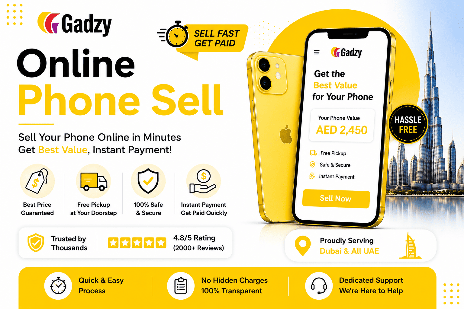 Online Phone Sell – Affordable Smartphones & Mobile Deals