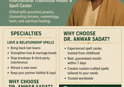 Dr-Anwar-Sadat-Trusted-Spell-Caster