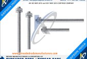 Threaded Rods & Bars, Hex Bolts, Hex Nuts Fasteners manufactures exporters India threadedrodsmanufacturers.com +91-9876270000