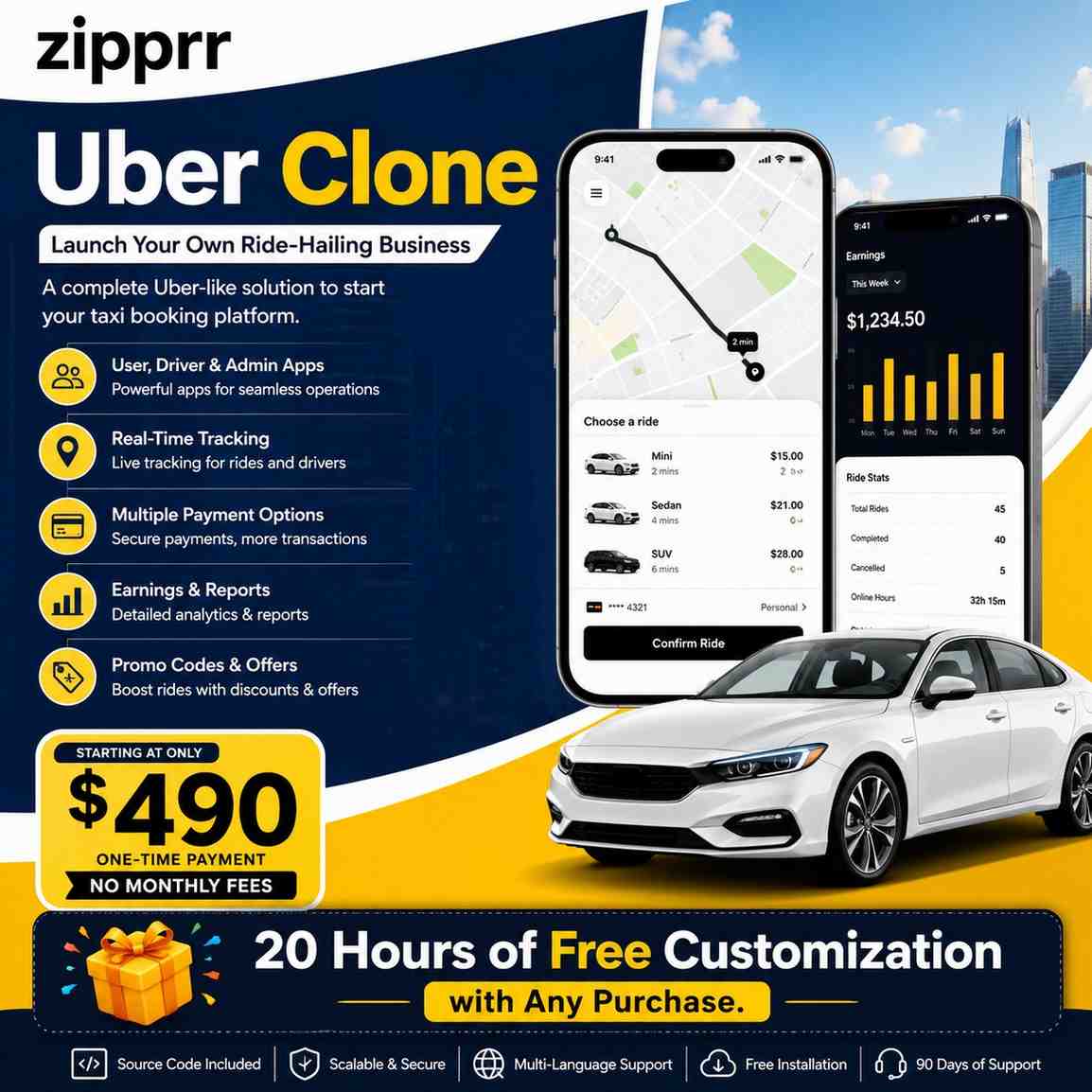Zipprr Uber Clone – Launch a Taxi App for $490