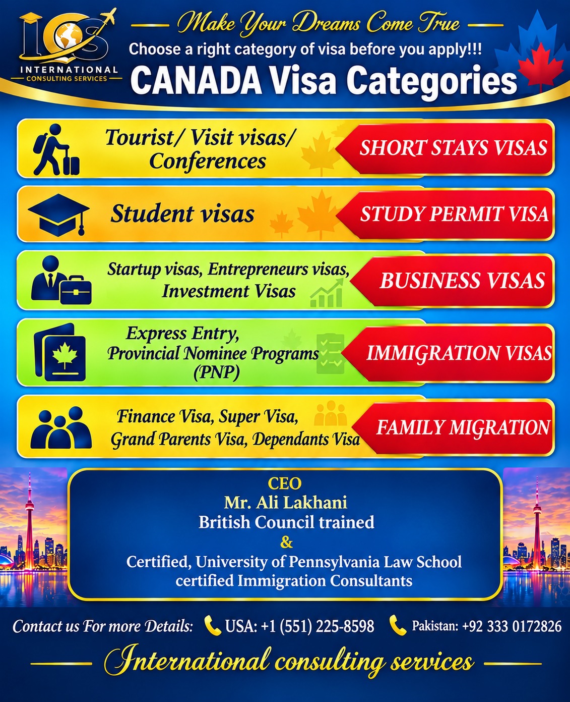 Canada Visa and Immigration Consultancy – ICS Global