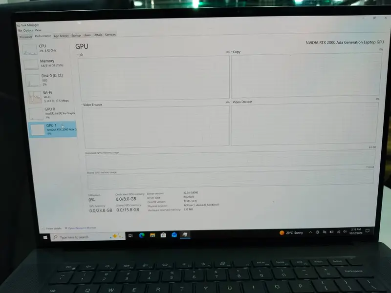 Dell Precision 5680 | i7 13th Gen | 32GB RAM 512GB SSD | 8GB RTX 2000