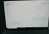 Dell Precision 5680 | i7 13th Gen | 32GB RAM 512GB SSD | 8GB RTX 2000
