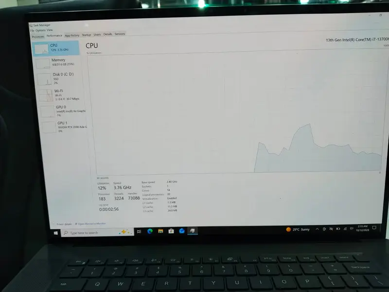 Dell Precision 5680 | i7 13th Gen | 32GB RAM 512GB SSD | 8GB RTX 2000