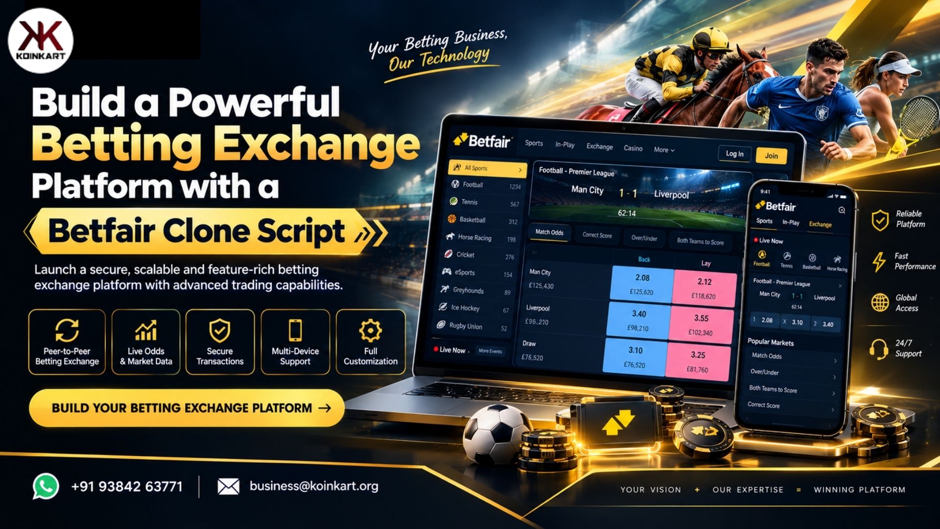 Upgrade Your Betting Business with Custom Bet365 Clone Software
